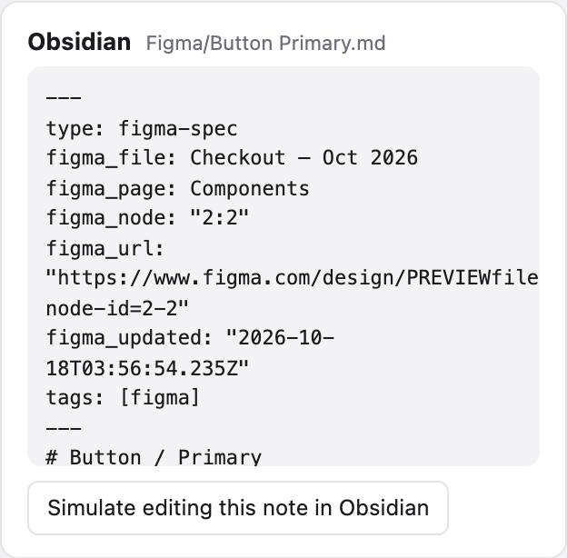 The note Obspec created in the vault: frontmatter with tags and figma fields, then a Design section listing node, size, fill and label